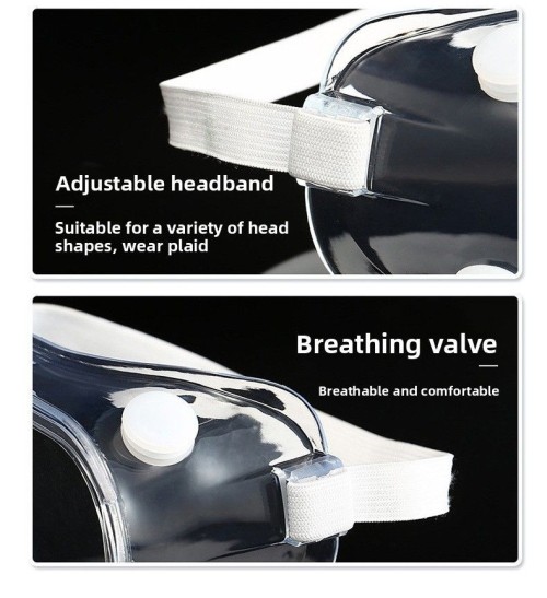 Anti-fog, Dustproof and Windproof Goggles, Fully Enclosed Riding Glasses for labor protection